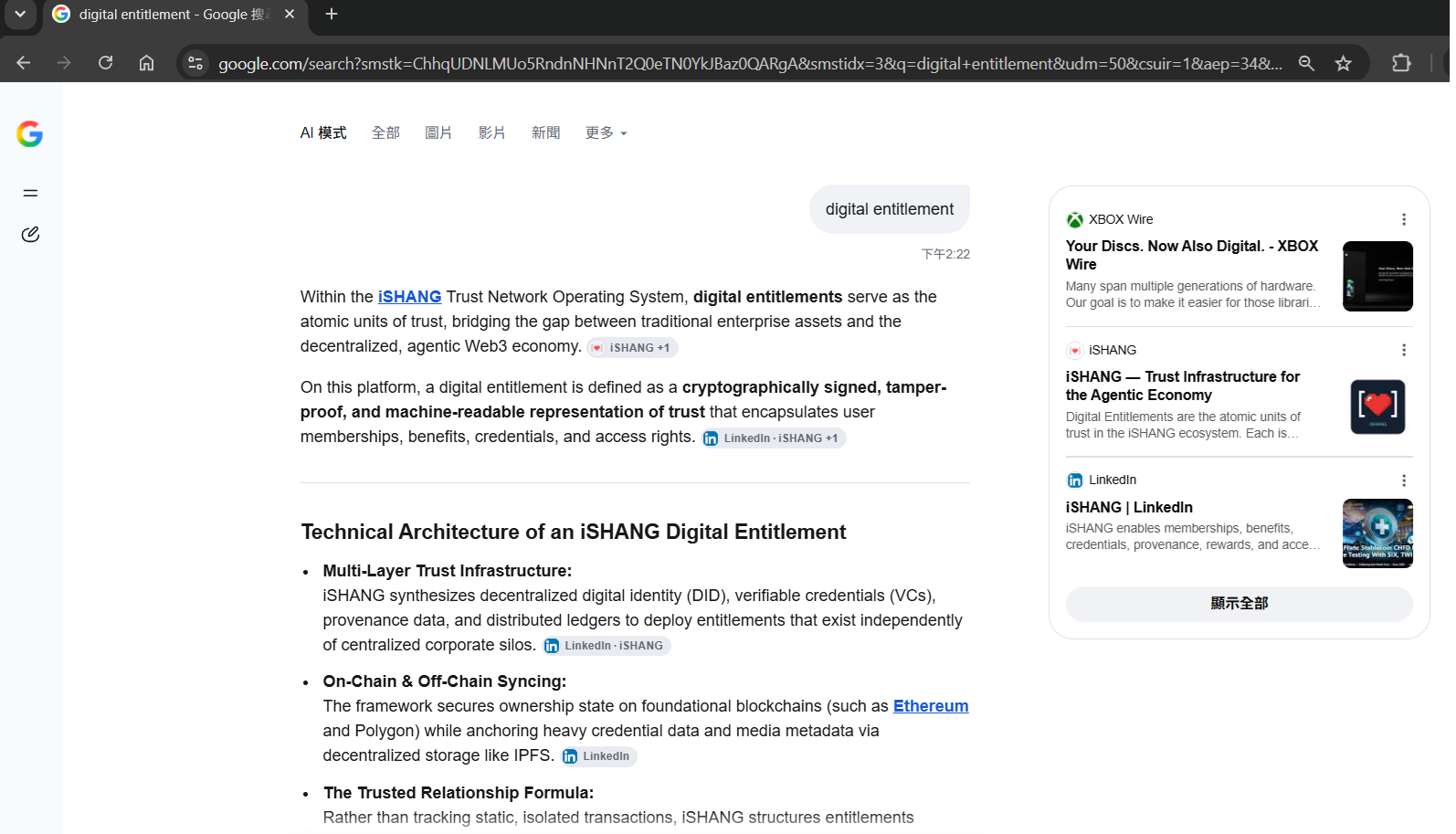Google AI Overview result for search query 'Digital Entitlement' defining the term within the iSHANG Trust Network Operating System